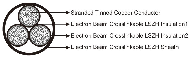 Click to view the big picture